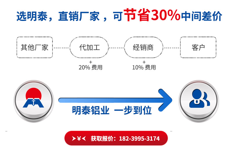 好色视频APP下载铝业易拉罐拉环用5182-H19好色先生官网下载直销厂家_价格优惠